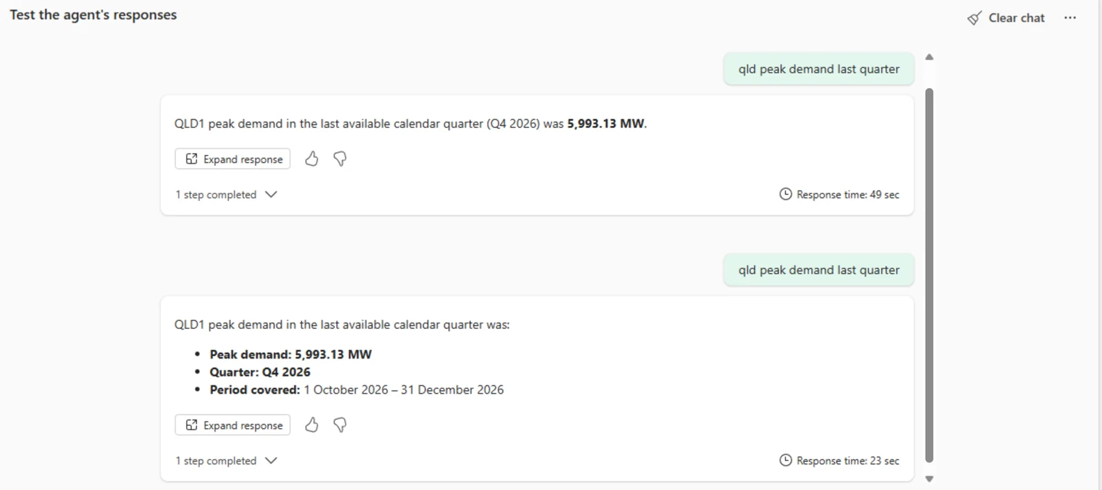 The Fabric data agent test chat answering qld peak demand last quarter twice: 5,993.13 MW in the last available calendar quarter, Q4 2026, period covered 1 October 2026 to 31 December 2026.