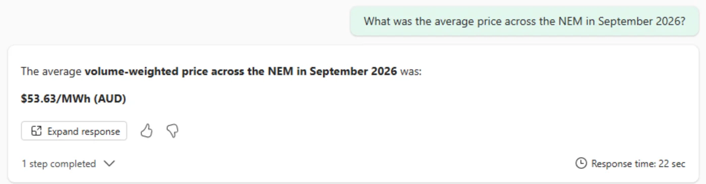 The Fabric data agent test chat answering What was the average price across the NEM in September 2026 with: The average volume-weighted price across the NEM in September 2026 was $53.63/MWh (AUD).