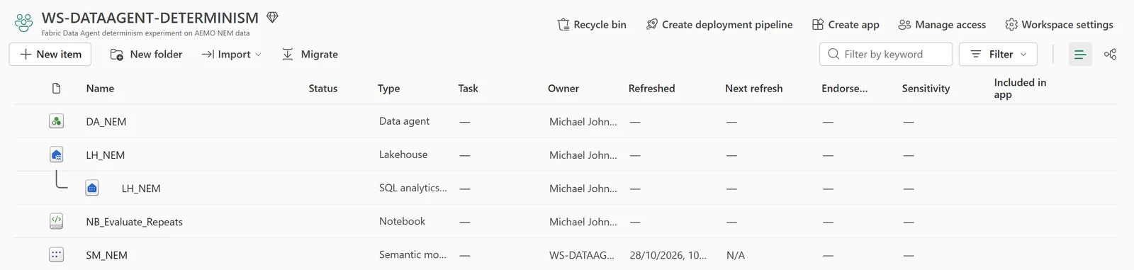 The WS-DATAAGENT-DETERMINISM workspace in the Fabric portal listing the DA_NEM data agent, the LH_NEM lakehouse with its SQL analytics endpoint, the NB_Evaluate_Repeats notebook and the SM_NEM semantic model.